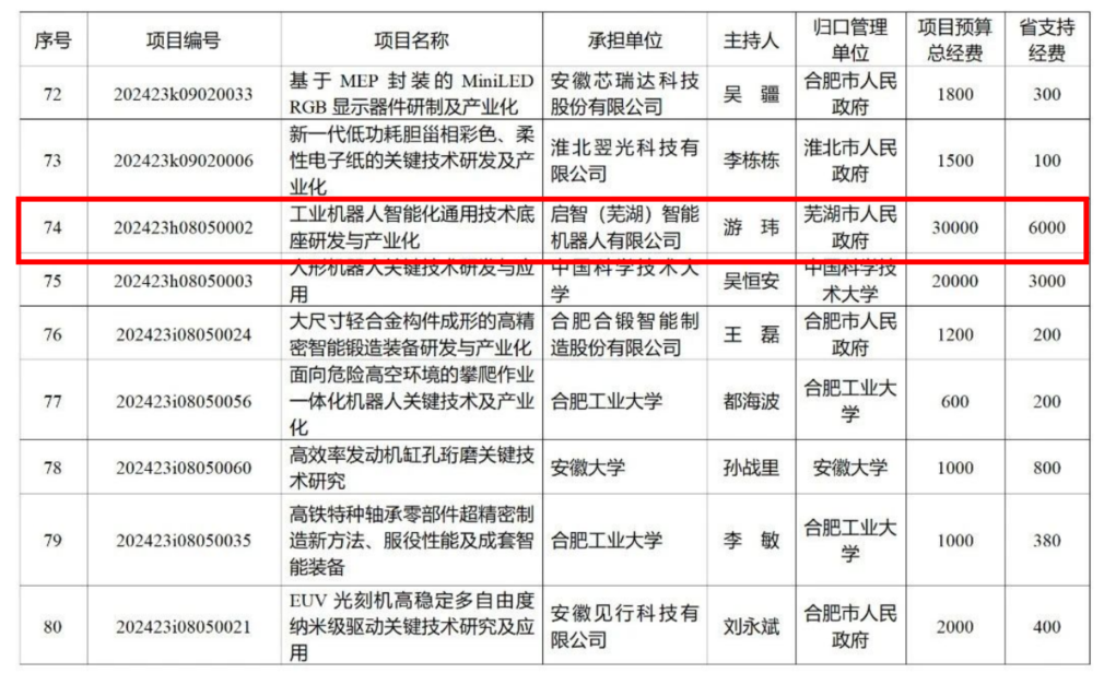 1726296721316046pnWr.png Æóҵ΢ÐŽØÍ¼_1726281175848.png